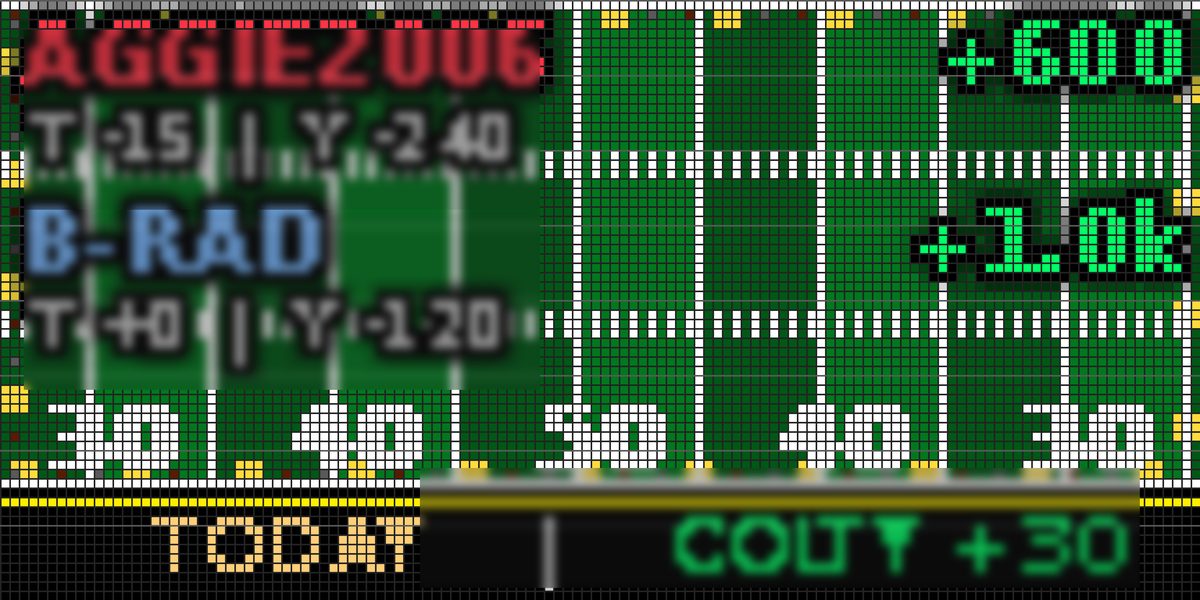 Board display on a rigid 128 by 64 panel